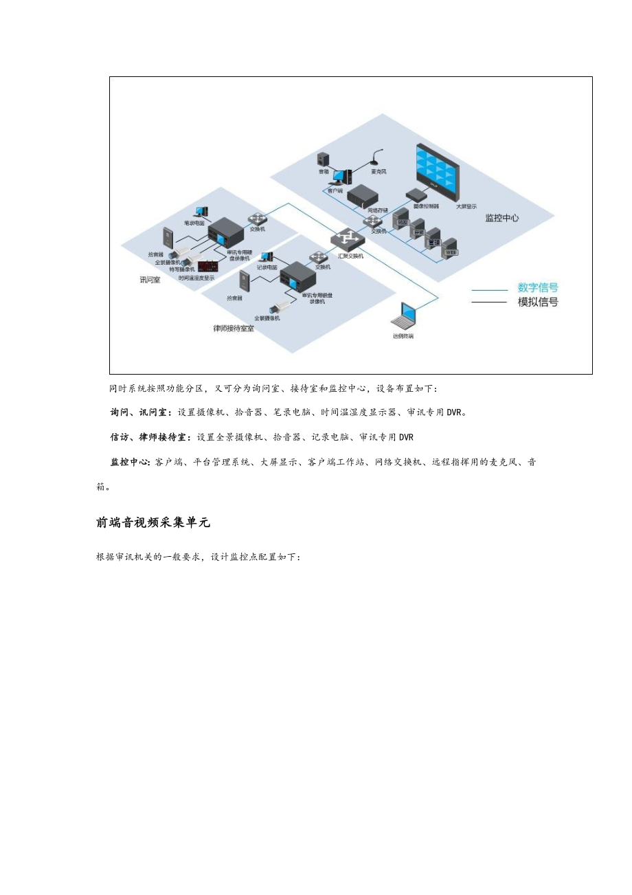 大华司法审讯系统应用项目解决方案.doc_第2页