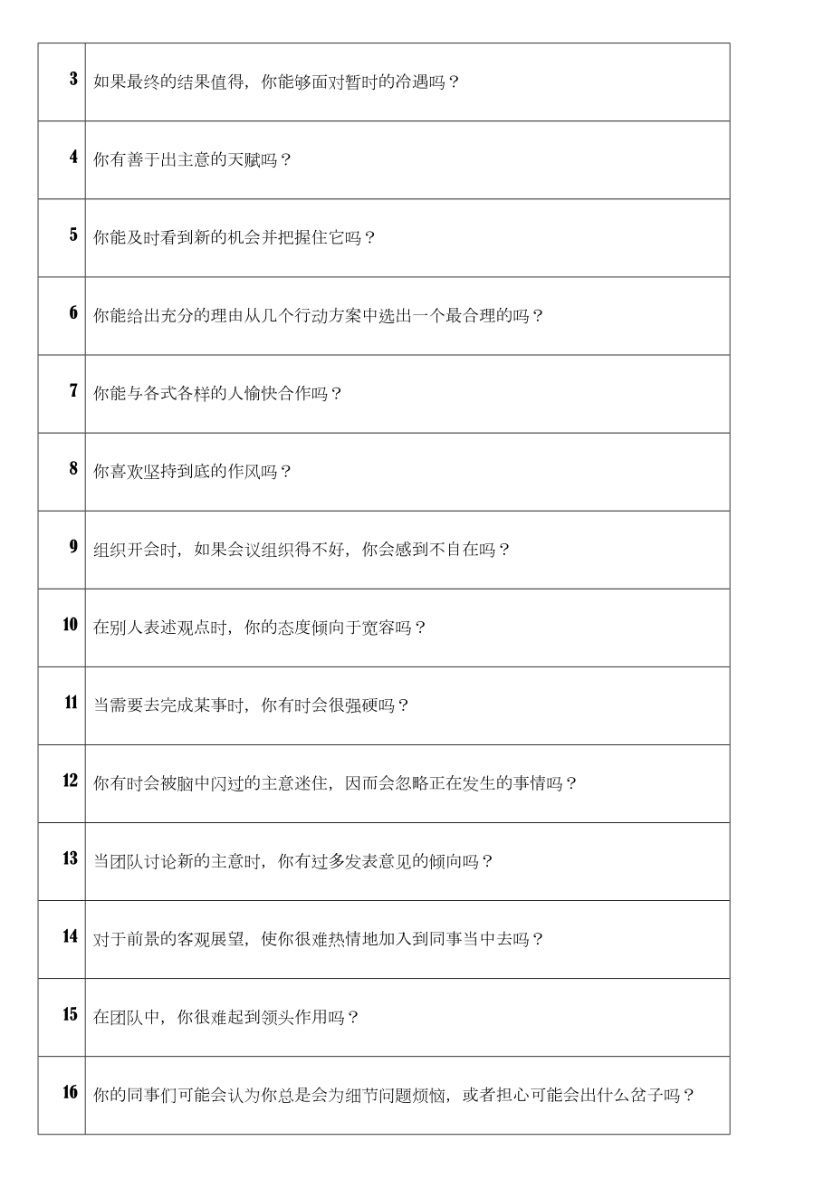 团队管理(工具).doc_第2页