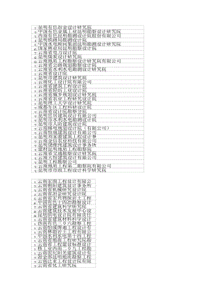 [建筑]云南省设计单位.doc