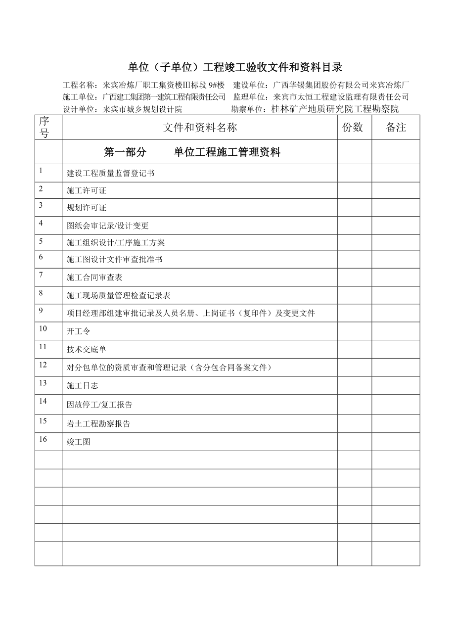 [建筑]最新竣工资料目录.doc_第1页