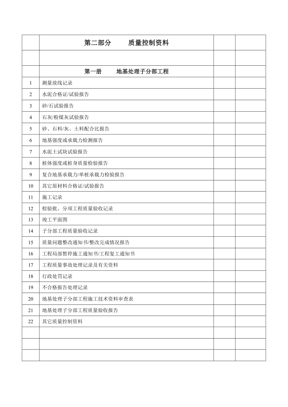 [建筑]最新竣工资料目录.doc_第2页