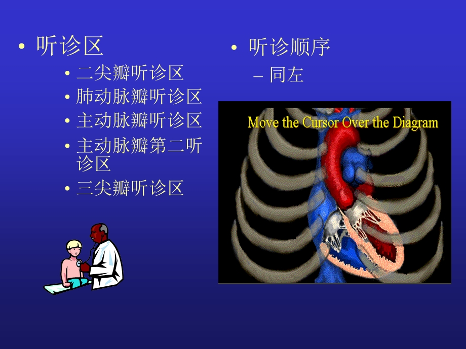 心脏检查心脏听诊1文档资料.ppt_第2页