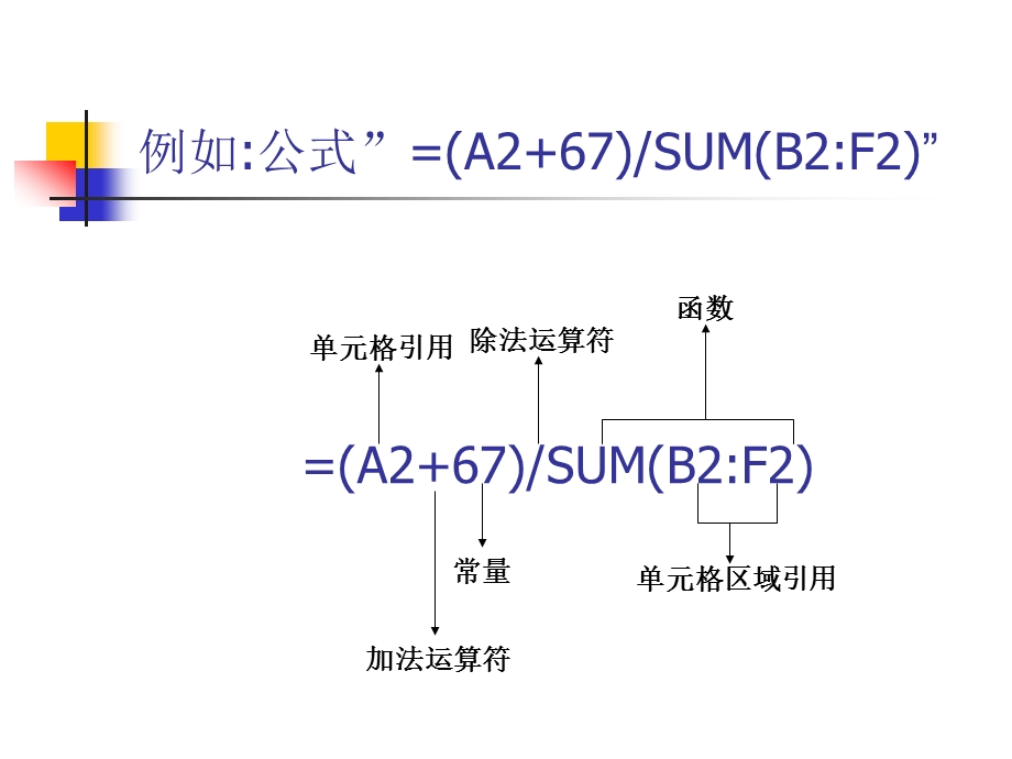 EXCEL公式课件.ppt_第3页