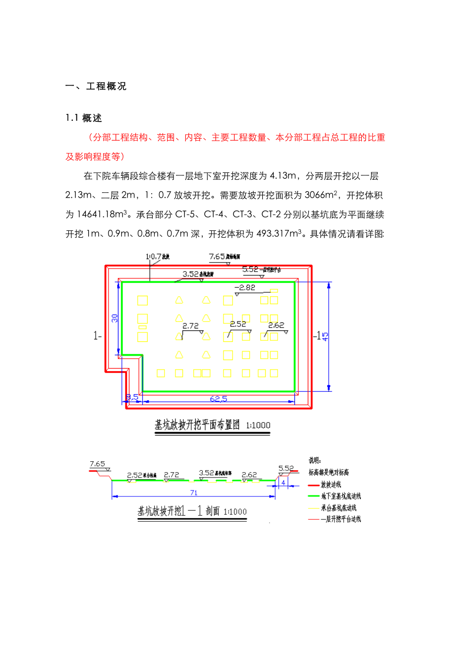 基坑放坡开挖专项工程施工设计方案.doc_第2页