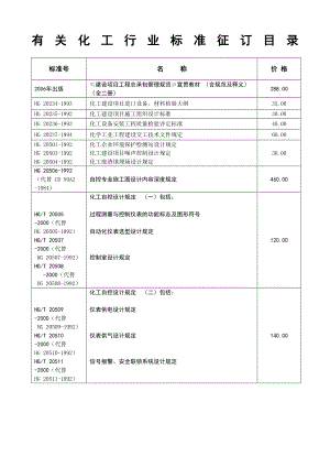 化工行业标准.doc