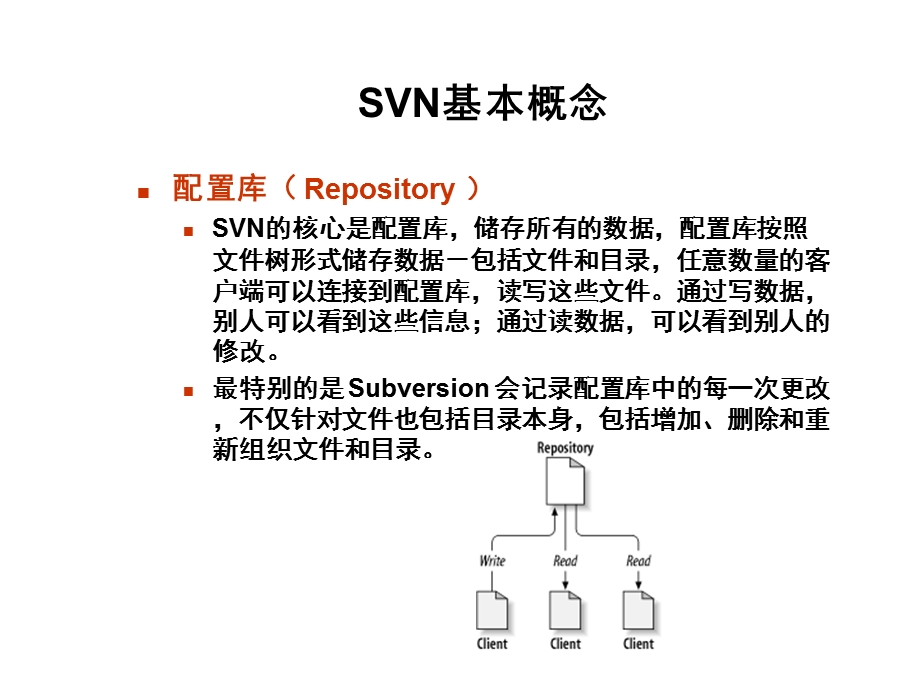 SVN培训教程.pptx_第3页