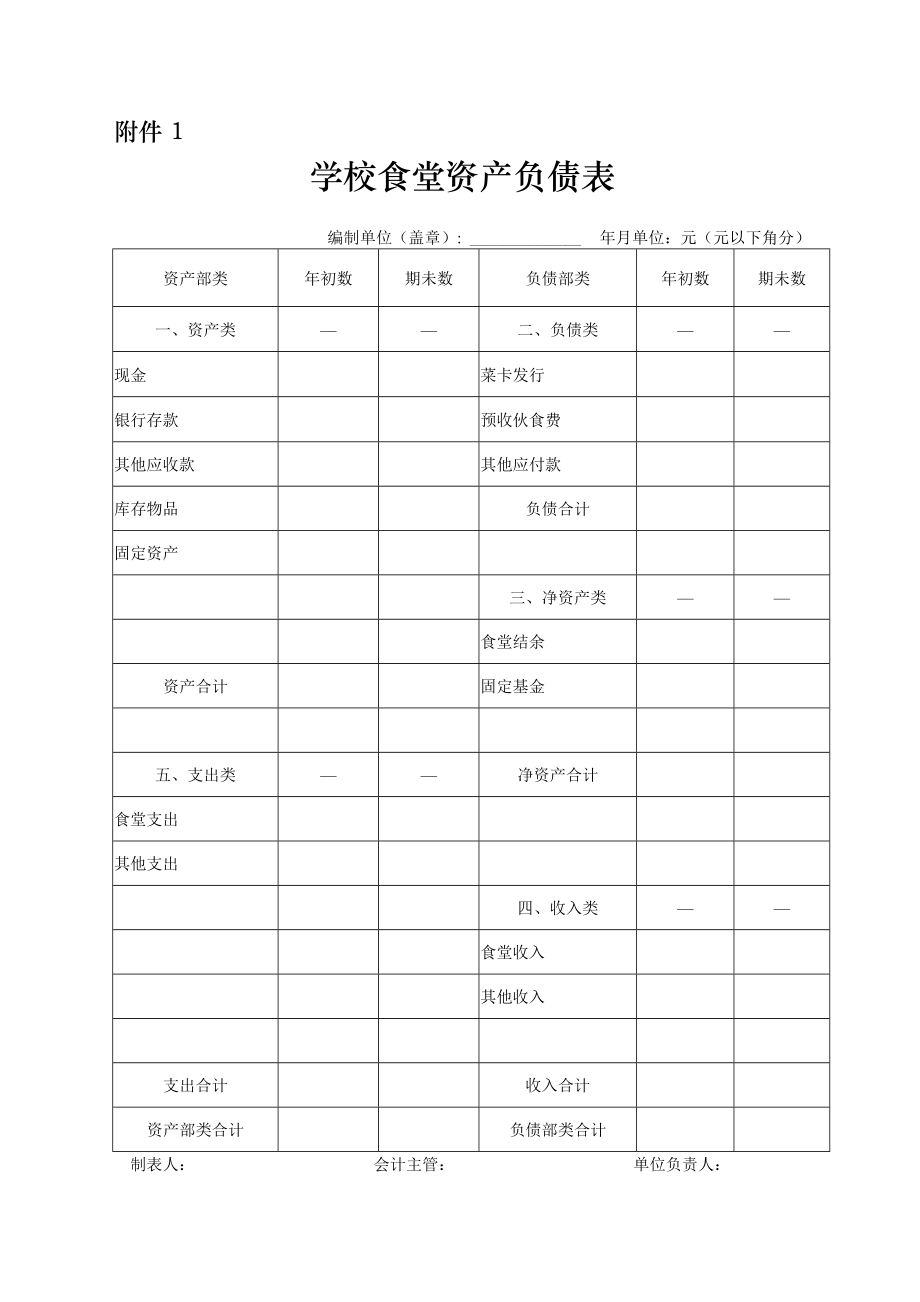 学校食堂管理办法.doc_第1页