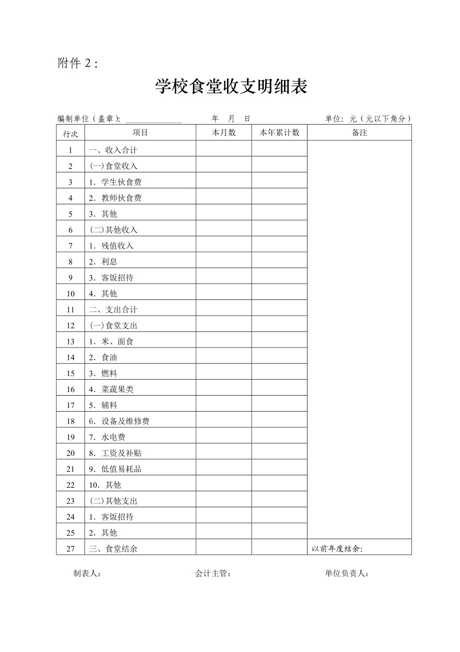 学校食堂管理办法.doc_第2页