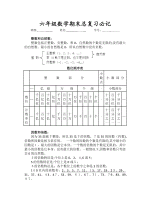 北师大版六年级数学下册期末总复习必记.docx