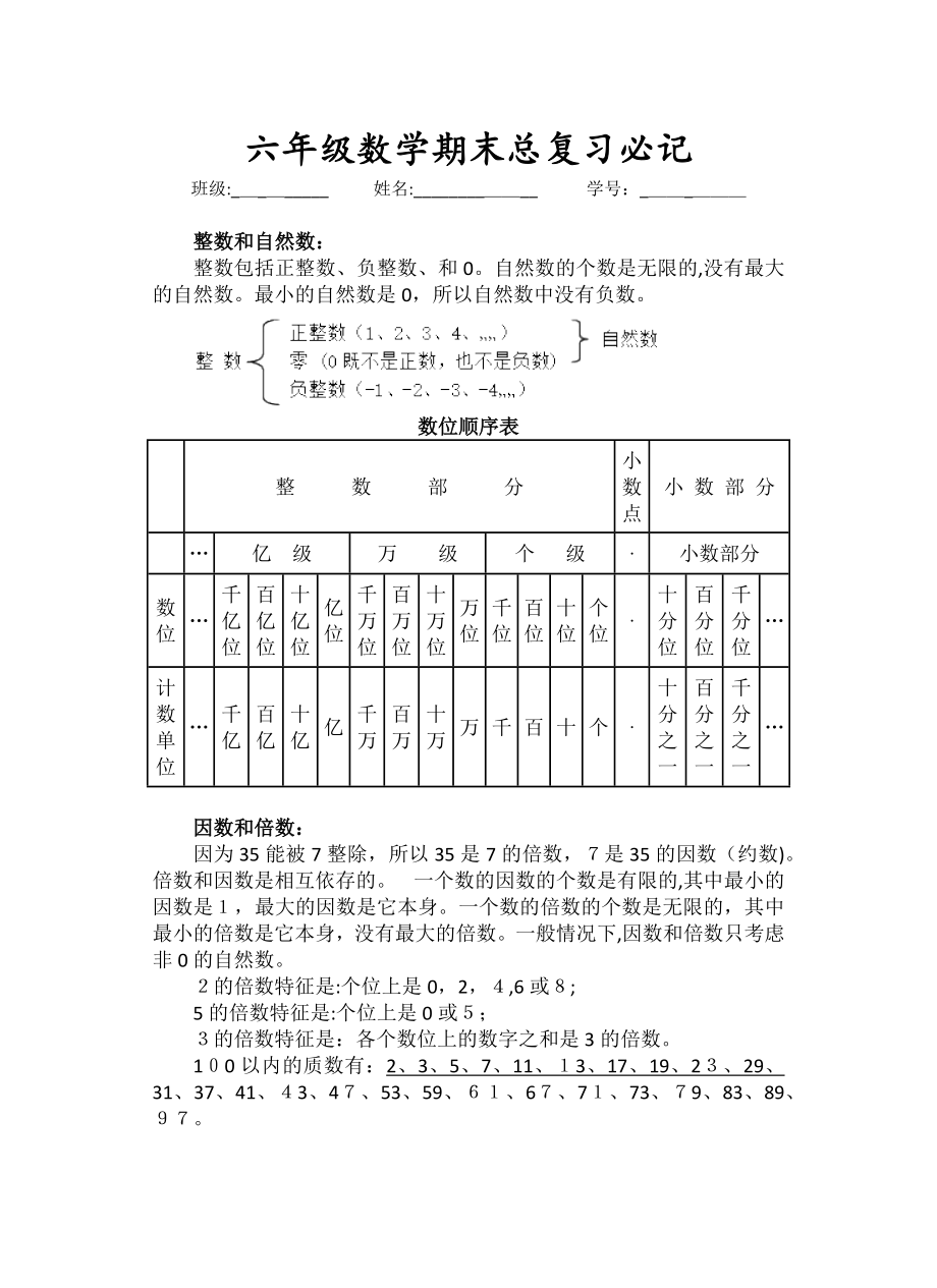 北师大版六年级数学下册期末总复习必记.docx_第1页