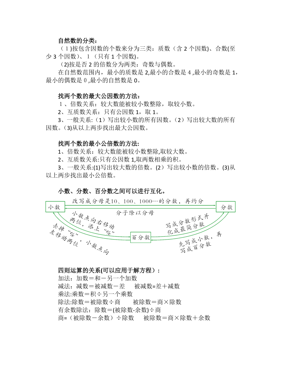 北师大版六年级数学下册期末总复习必记.docx_第2页