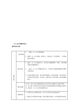 一元二次方程教学设计教学文档.doc