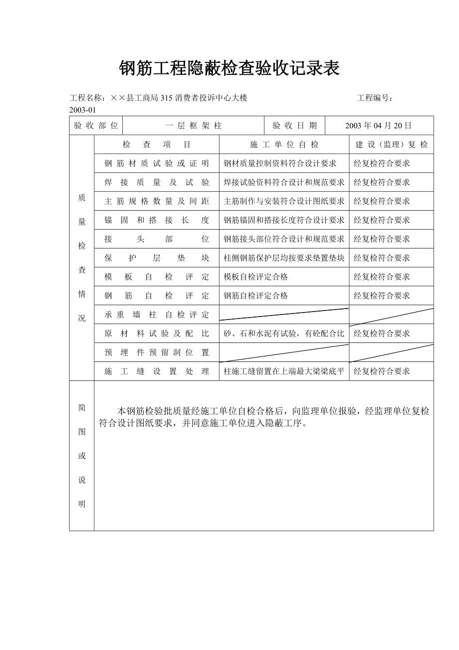 [建筑]钢筋工程隐蔽检查验收记录表.doc_第2页