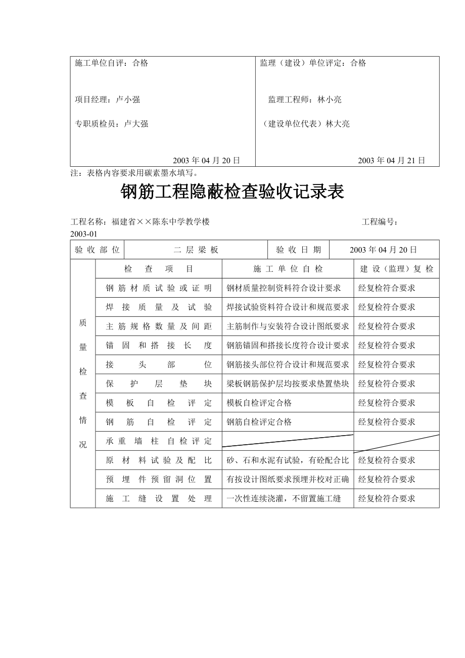 [建筑]钢筋工程隐蔽检查验收记录表.doc_第3页