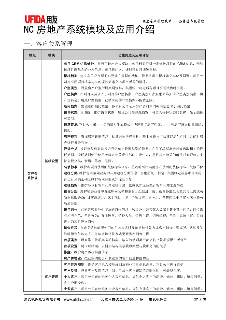 [建筑]NC系统模块功能说明及应用介绍.doc_第2页