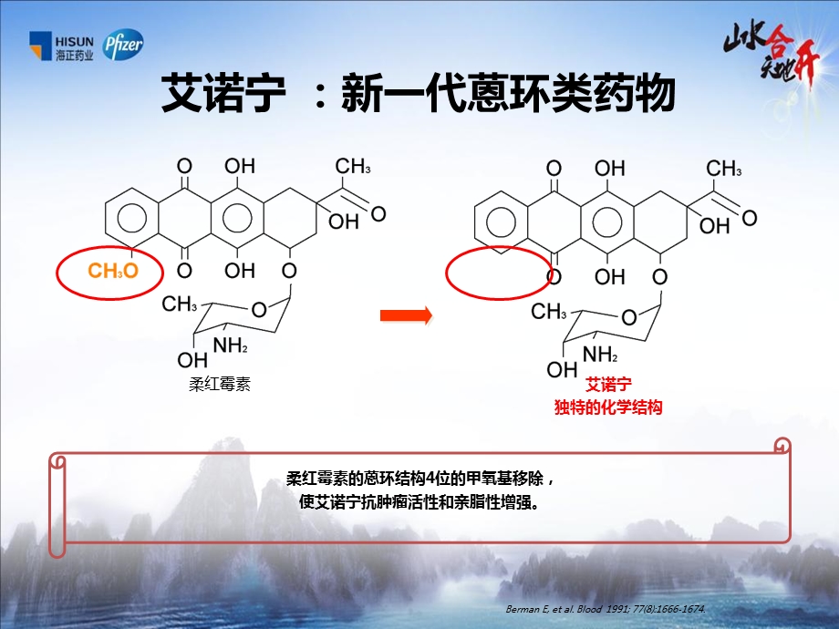 伊达比星的临床应用精选文档.ppt_第3页