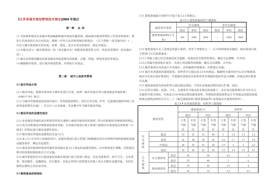 [建筑]江苏省城市规划管理技术规定.doc