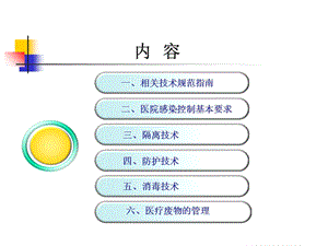 【医药健康】甲型H1N1流感医院感染控制技术精选文档.ppt