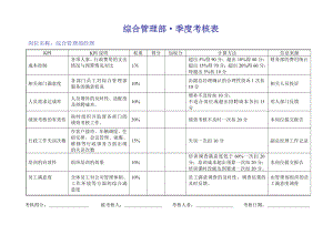 和兴绩效考核.doc