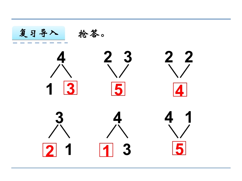 一年级数学上册8.1得数在5以内的加法课件[精选文档].ppt_第3页