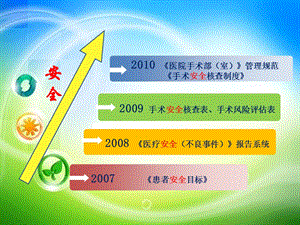 中华护理学会手术室专科护士学习汇报精选文档.pptx