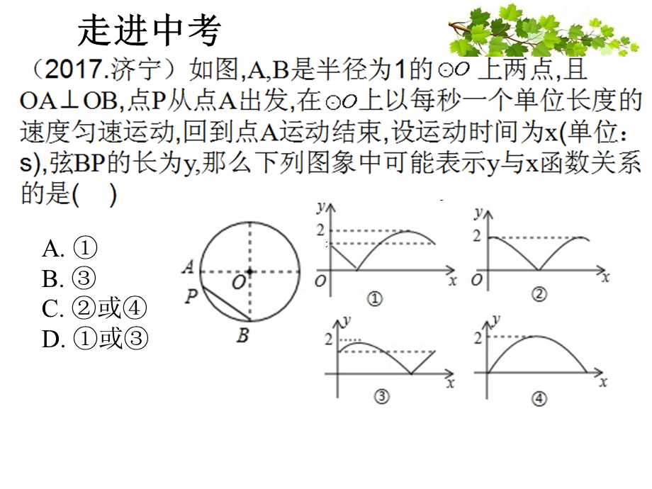 中考专题复习 动态探究型问题课件(共20张PPT).ppt_第2页