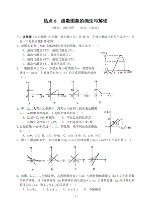 热点6函数图象的画法与解读(含答案)-.doc