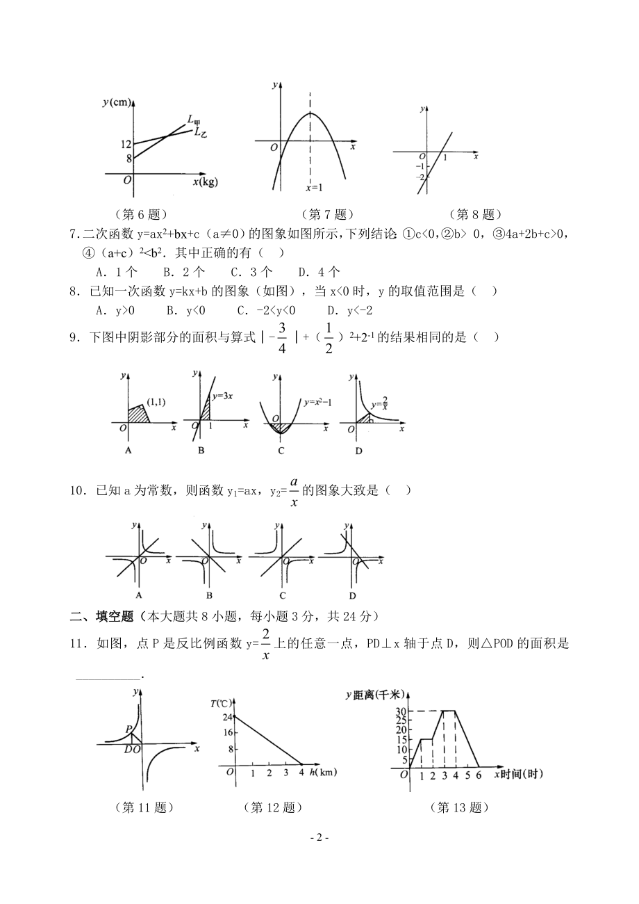 热点6函数图象的画法与解读(含答案)-.doc_第2页