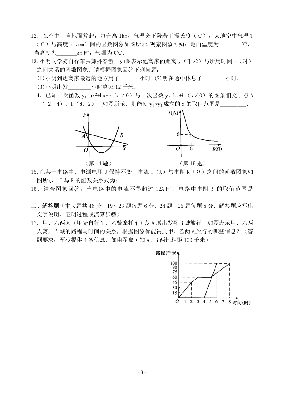 热点6函数图象的画法与解读(含答案)-.doc_第3页