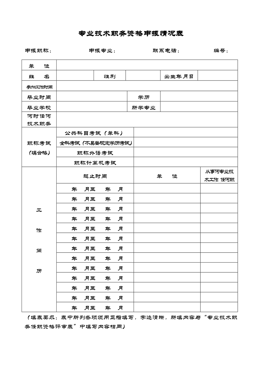 四川技术中级职称评审表精编版.doc_第2页