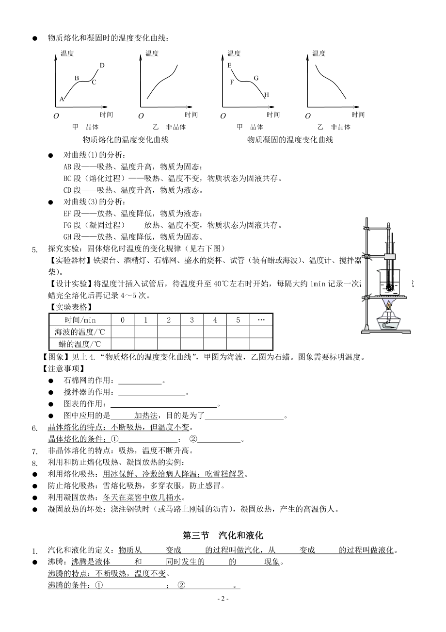 初中物理知识点精细笔记-第四章_物态变化(学生版)-新人教.doc_第2页