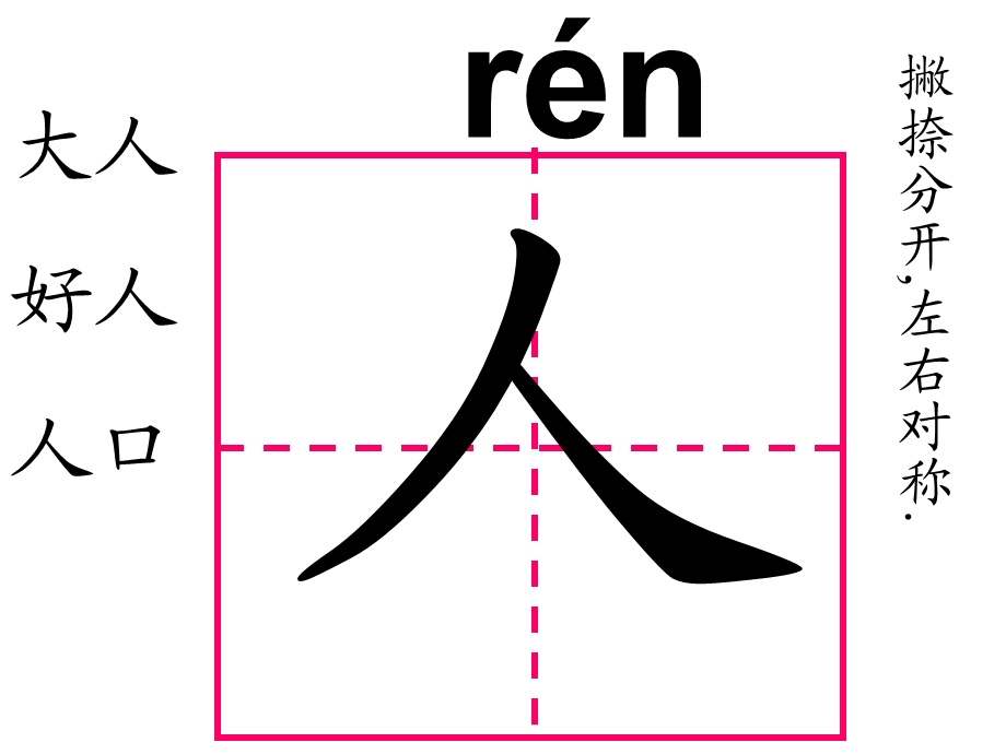 《人有两个宝》课件.ppt_第2页