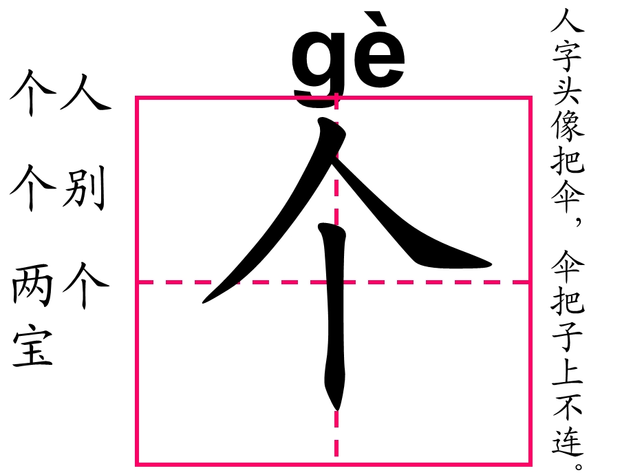 《人有两个宝》课件.ppt_第3页