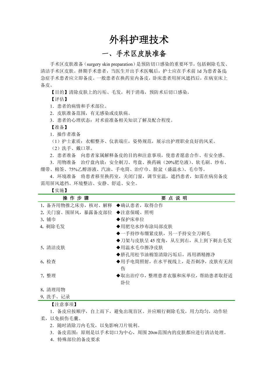 外科护理技术操作规程.doc_第1页