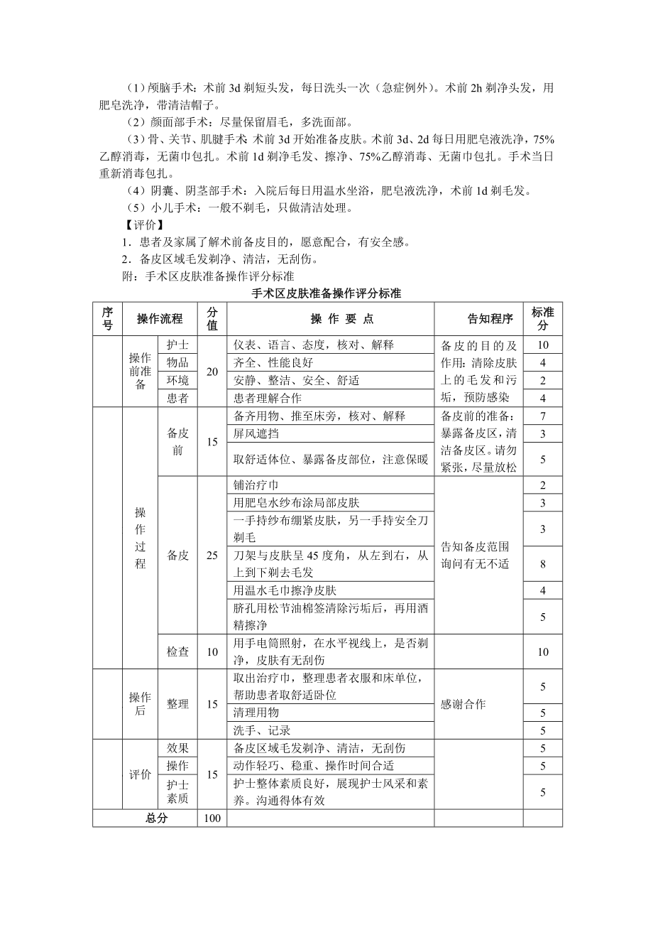 外科护理技术操作规程.doc_第2页