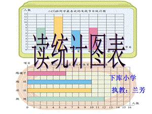 读统计图表课件[精选文档].ppt