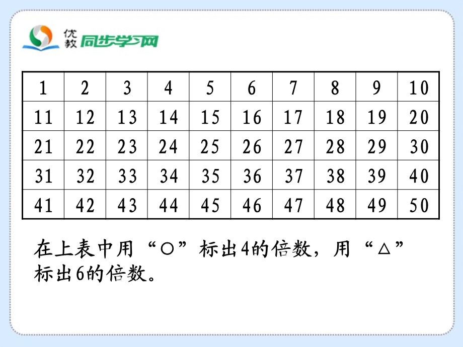 《找最小公倍数》教学课件.ppt_第2页