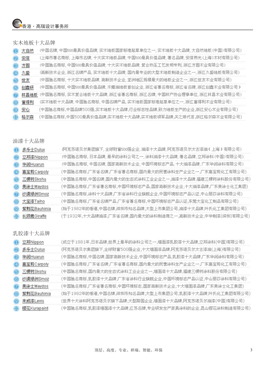 [建筑]瓷砖十大品牌.doc_第3页