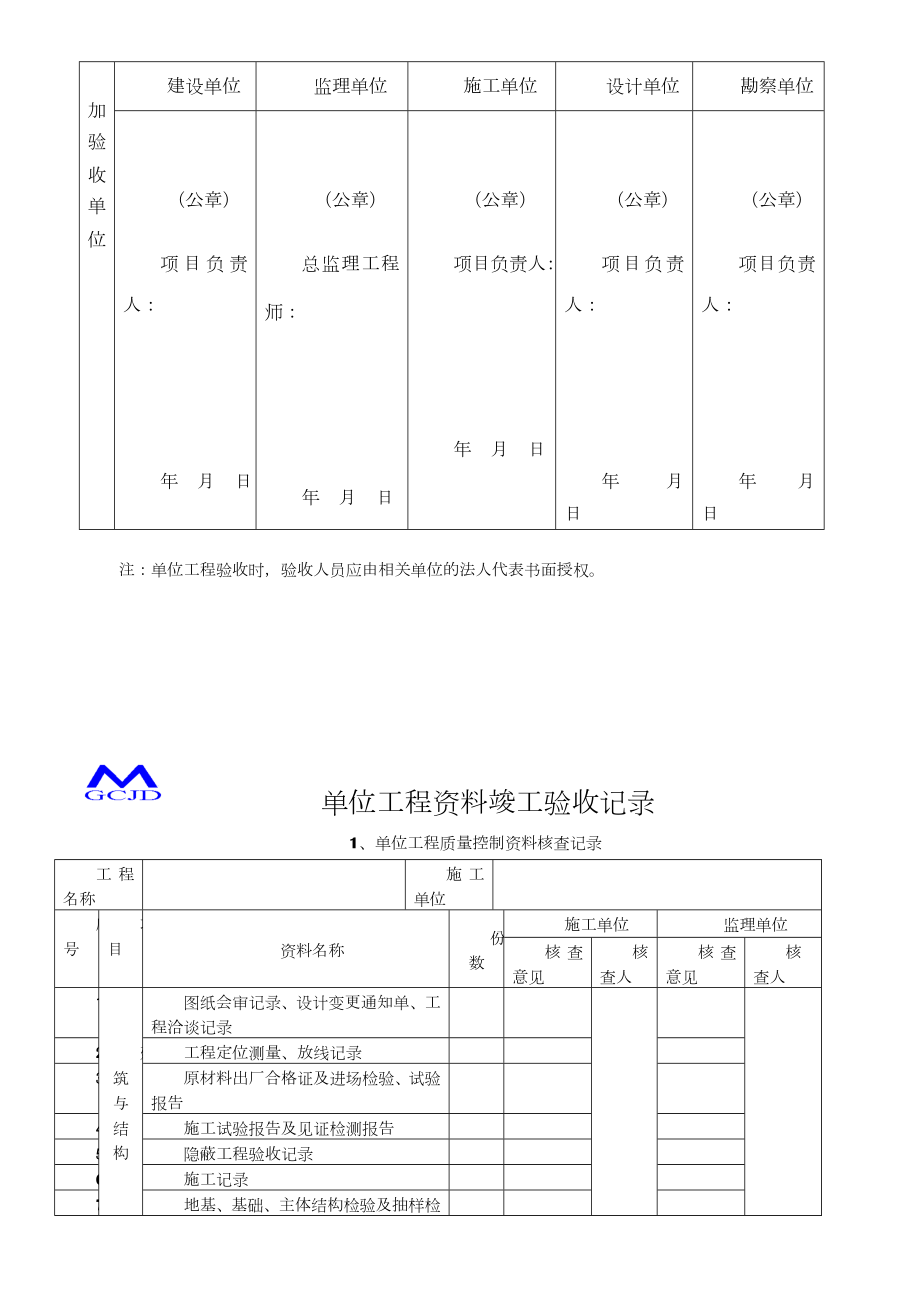 单位工程质量竣工验收记录.doc_第2页