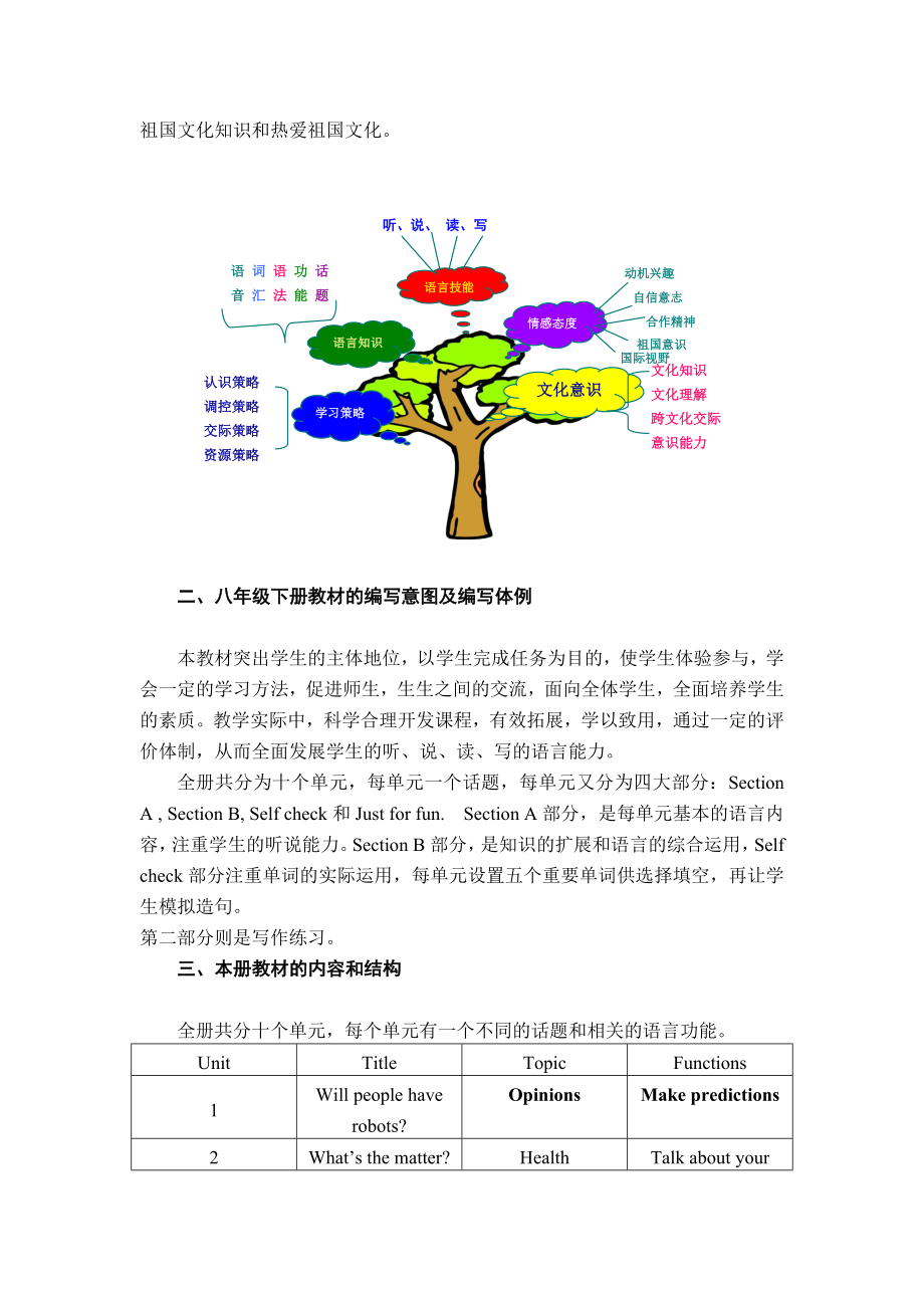 一棵开满鲜花的树——人教版英语八年级下册说教材.doc_第2页