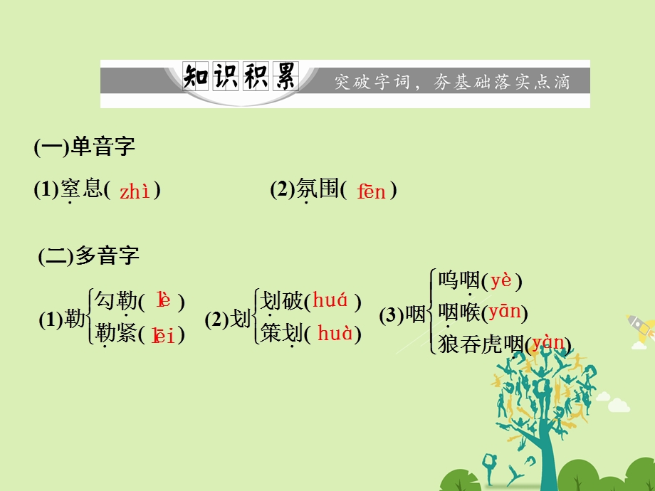 高中语文 第一单元 讲读2歌课件 新人教版选修外国诗歌散文欣赏..ppt_第3页