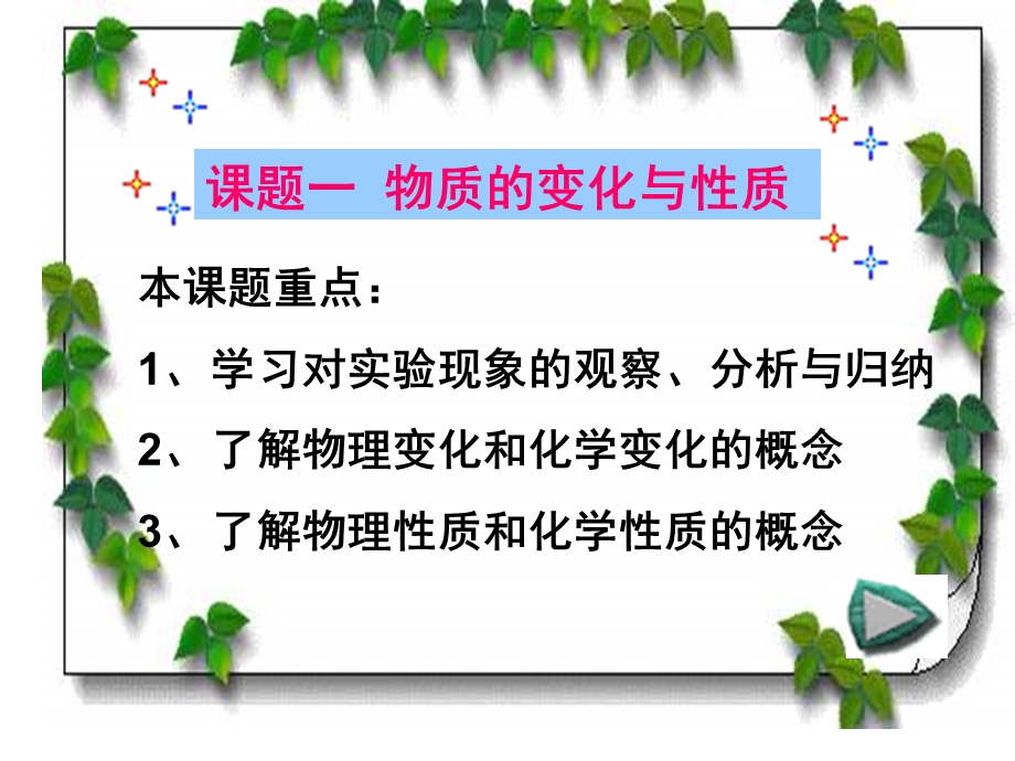 人教版八年级化学全册1.1物质的变化和性质课件(共19张PPT).ppt_第2页