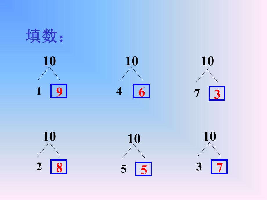 一年级数学10以内的加减法课件.ppt_第2页