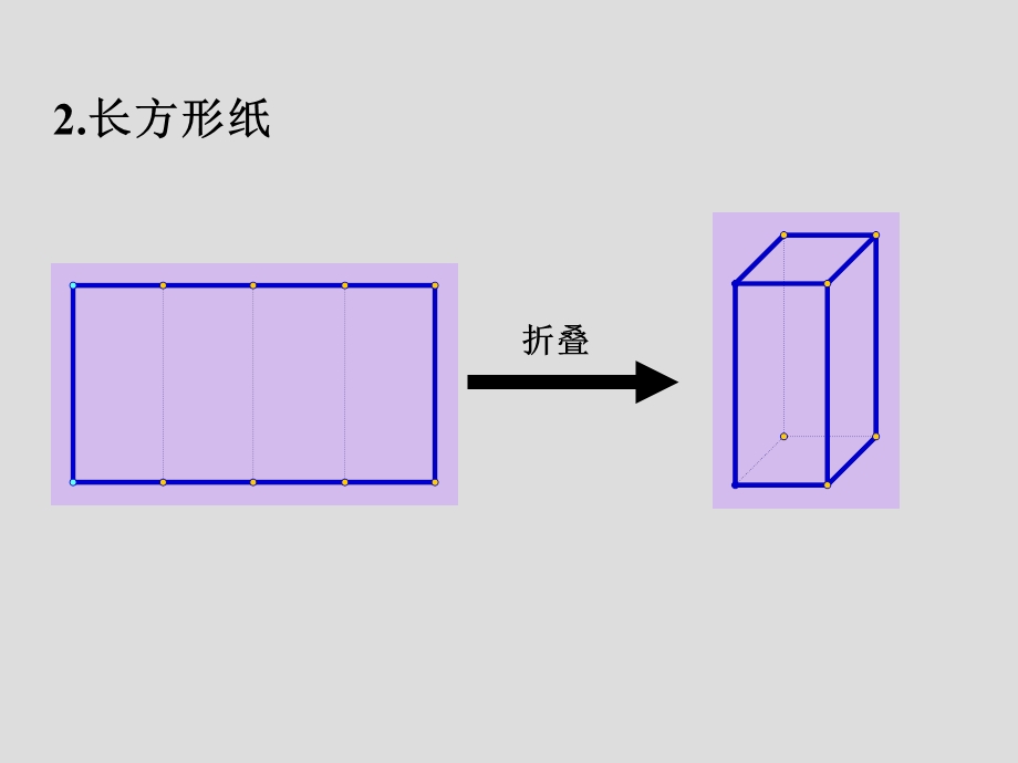 2展开和折叠.ppt_第3页