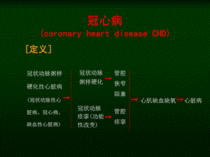 【医药健康】冠状动脉粥样硬化性心脏病(冠心病)精选文档.ppt