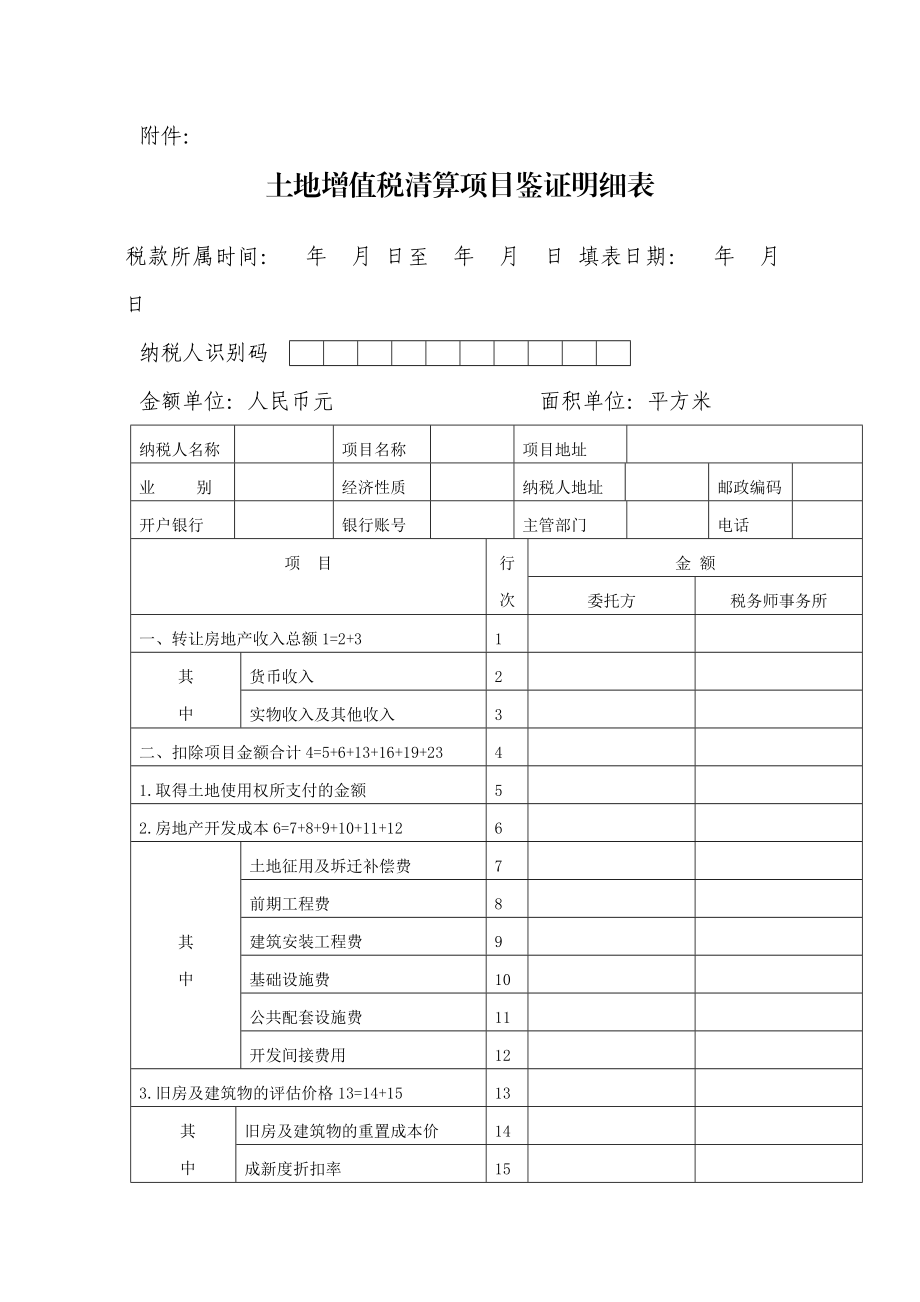 [建筑]土地增值税清算项目鉴证报告参考文本.doc_第2页