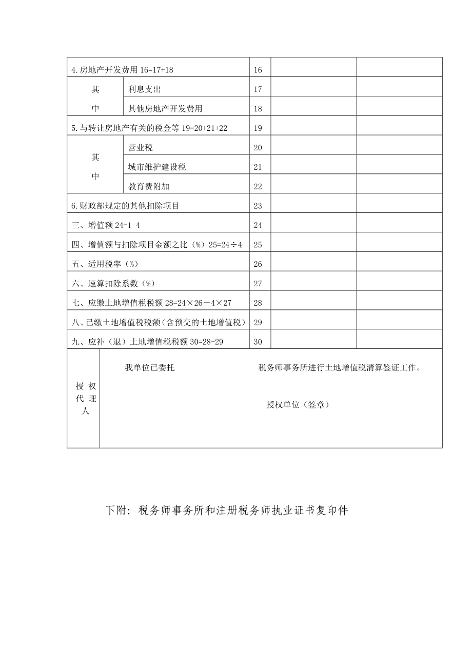 [建筑]土地增值税清算项目鉴证报告参考文本.doc_第3页