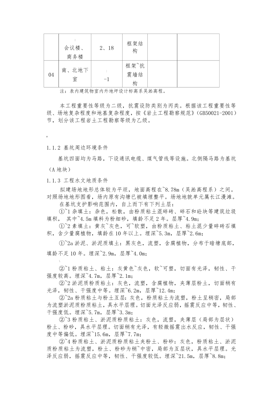 基坑支护结构设计(全套图纸CAD).doc_第2页