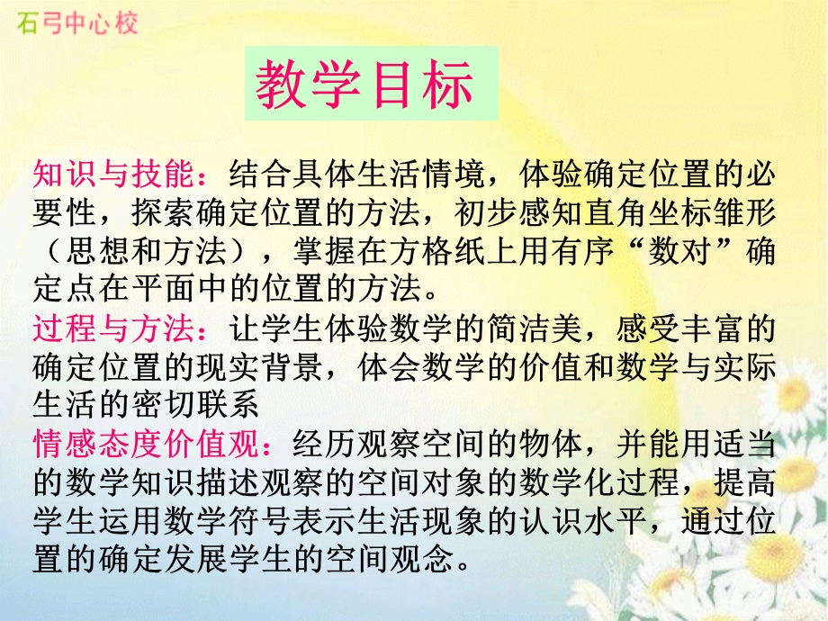 《确定位置》课件.ppt_第2页