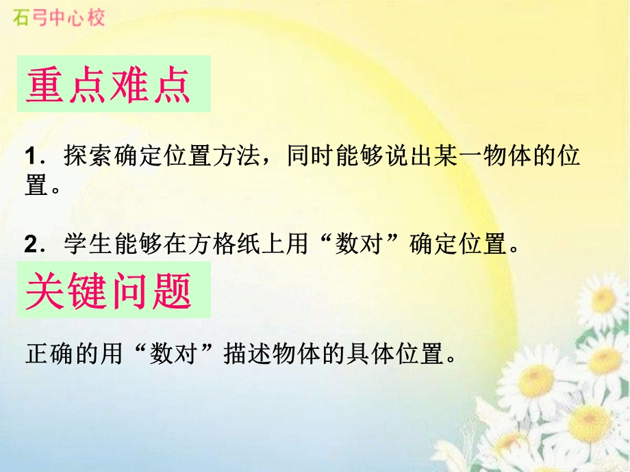 《确定位置》课件.ppt_第3页